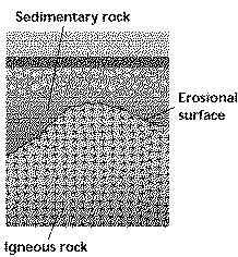 earth_hist_short_files/i0140000.jpg